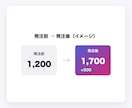 Instagram日本人いいね500増やします 複数投稿への振り分けOK・発見欄対策にも イメージ3