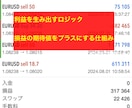 時間とお金の浪費を抑えるトレード方法を教えます FXデイトレードを高値と安値のチェックのみで行う方法です イメージ1