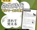 中１歴史の定期試験対策問題を提供します 歴史を得意にして、社会で「５」を獲得しましょう！ イメージ11