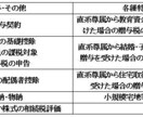 3級FP学科試験相続分野のテキストを販売します 市販のテキストを全てやる必要はなし。頻出論点をやるだけで合格 イメージ3