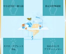 お洒落な自分で更新できるHP制作します 【SEO対応•スマホ対応・本格的】 イメージ2