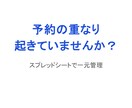 予約管理を分かりやすく整えます 予約の重なり・見落としを防ぎます イメージ1