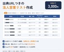 出典URL付きで法人の営業リストを作成します 公式サイトで1件ずつ確認｜出典・取得日つき｜個人情報なし イメージ1