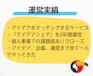 アイデアマッチングサービス運営のリアルを話します アイデア、企画、運用から、クローズまで全てやりました イメージ3