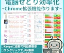電脳せどりChrome拡張でリサーチを自動化します 電脳せどりの繰り返し作業をChrome拡張機能で自動化 イメージ1