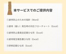 運営指導をクリアした虐待防止指針セットお渡しします 居宅介護支援事業所・相談支援事業所・ひとりケアマネさんに イメージ3