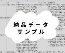 SNS投稿文30本分をAI活用で爆速作成します 各種ビジネスから特殊領域まで！ペルソナに刺さるSNS投稿作成 イメージ2