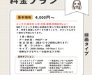 周りと差別化！線画の素敵な似顔絵を描きます アイコンや名刺、グッズ制作などにつかえる！ イメージ2