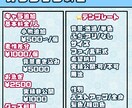 アニメ塗りメインで描きます バストアップも全身も可愛く描かせていただきます イメージ3