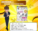 各種接客業・店舗経営の方の仕訳/記帳代行いたします ココナラ公式本掲載実績/秘密保持/身バレゼロで安全安心 イメージ2
