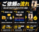 SNS縦型動画を見やすく編集します 字幕・カット・効果音まで丁寧に対応 イメージ3