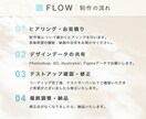 コーディングでデザインを完全再現します レスポンシブ／WordPress化／アニメーション対応 イメージ2
