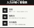 入力が続く管理表を心理学の設計で作ります 担当・期限・月次報告まで仕組みにして定着させます イメージ1
