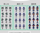 RPGツクールMV・MZ規格のキャラチップ作ります 商用OK！2.5～3等身キャラチップ、人外対応！！ イメージ2
