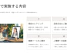 ChatGPTの使い方、個別に教えます 初心者・非エンジニア向け｜あなたに合う活用法をご提案 イメージ4