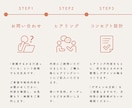 プロのデザイナーが「想いの伝わる」ロゴを作成します 3案ご提案｜修正無制限｜AIデータ・著作権譲渡込み イメージ8