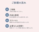 小さな会社の事務・Excelのお悩み相談に乗ります お悩みに寄り添いながらお話を伺います イメージ4