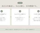 300人超企業の通報体制を整備します 300人超は義務、300人以下も要確認。体制整備を自己点検 イメージ2