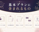 占い・スピリチュアル講座資料を作ります 鑑定音声・メモから構成と簡易台本まで制作 イメージ7
