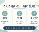 MBA進学の迷いを経験者が一緒に整理します 予備校なし・準備期間約3か月で一発合格した国内MBA修了者 イメージ2