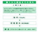 ひと目で伝わるチラシを制作します 低価格 × 修正無制限！丁寧さに自信あり。 イメージ2