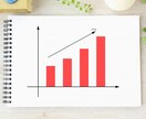 半年で売上740％！客単価を上げる方法を伝授します WEB業界15年の経験から御社サイトの受注力強化をサポート！ イメージ2