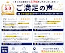 Shopifyプロ仕様ショップを格安構築します ウレモンプラス 作るより売れるを届ける  無料1ヶ月サポート イメージ4