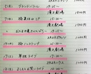 文字代筆します 大阪吉本の美文字担当芸人。こんな時代だからこそ手書きで イメージ1