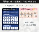 図解・スライド・サムネイル・ココナラ画像作成します X・インスタ・ブログ・スライド・LP・canvaテンプレ対応 イメージ5
