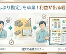 技術があっても潰れる？起業すべきか診断をします 原価計算と集客の現実から、起業の成否を見極めます イメージ1
