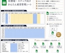 居酒屋・スナック向け経営管理シートを納品します 売上・経費・人件費を入れるだけで利益確認 イメージ1