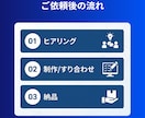 SEO上位表示98%！集客ホームページを制作します Web集客のプロがホームページを"丸投げ"で制作します イメージ4