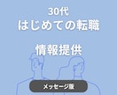 30代のはじめての転職に関する情報を提供します はじめ方、気持ちの整理、不安解消、お悩み相談等 イメージ1