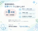 医療・介護のブログを看護師ライターが代行します テーマ未定でもOK！企画・リサーチ・執筆までお任せください イメージ3