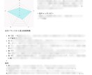 約2千文字！AI四柱推命であなたを読み解きます 自分の考え方のクセ、強みと弱みを知り自分をアップデート イメージ3