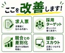 介護職◆応募が来ない採用を30日で改善します 求人票・媒体・競合を分析◆介護・福祉職の採用をまるごと改善 イメージ3