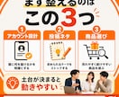 Threads×楽天アフィリエイト始め方指南します 無料メッセージ相談あり、運用を個別に相談できます イメージ6
