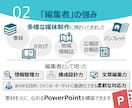 提案資料をPowerPointで見やすく作成します 文章構成重視のシンプルデザインで、比較的安価に対応いたします イメージ3