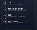 四柱推命・紫微・奇門の三式で運勢を鑑定します 霊感に頼らず、古典と真太陽時の三式で運勢を読み解きます イメージ8