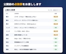 AIで作ったサイトをWordPressで公開します AIで作ったサイトを自分で更新できる形に｜公開設定込み イメージ8