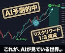 画像3枚でAIが分析｜FX完結ロジック提供します 迷いをゼロへ。画像3枚でAIが導くプロ級の環境認識＆売買判断 イメージ5