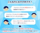 動画にフルテロップ挿入します デザイン自由！テロップ入力の手間をなくしませんか？ イメージ3