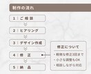初めてでも安心！Instagram投稿制作します 外注が初めてでも安心して相談できます イメージ3