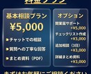行政書士×FPが起業・開業の相談に乗ります 届出・届け先・手続きの流れを丁寧に解説 イメージ4