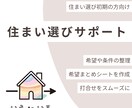 3月末まで限定価格｜家探し＆家づくりサポートします ≪希望や条件を整理。設計士や営業との打ち合わせをスムーズに≫ イメージ1