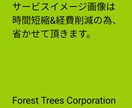 旅行１ヶ月前、旅行プランを作成します 何処かに行きたいけど、どこをめぐれば良いのかわからない人 イメージ1