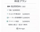 飲食店／家庭：プロの飲食人がレシピを作成します 材料・工程・火入れ・盛付までまとめてお手伝い イメージ4