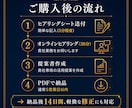 AI開発者が貴社向けAI活用提案書を作ります 業務に合うAI活用を提案書にまとめてご提供します イメージ5