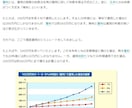 家計や将来のお金の悩みをまるごと解決します 【FP相談】家計見直し・資産運用・老後対策を一括サポート イメージ5
