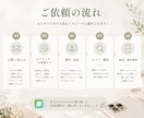 LINE公式アカウントの設定・制作をサポートします リッチメニューなど必要な部分だけでもOK｜初心者の方も安心 イメージ6